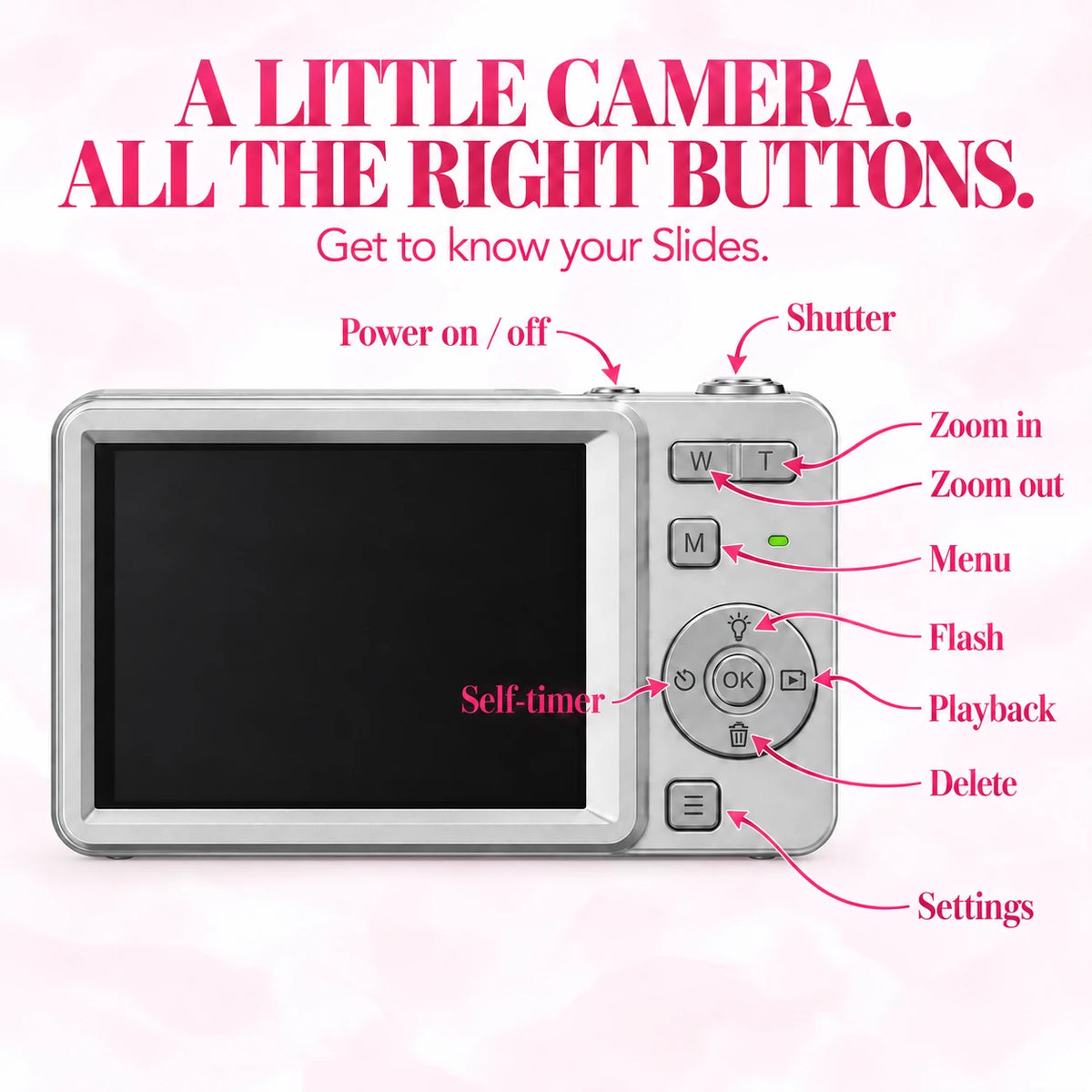 Slides™- Sliding Digital Camera