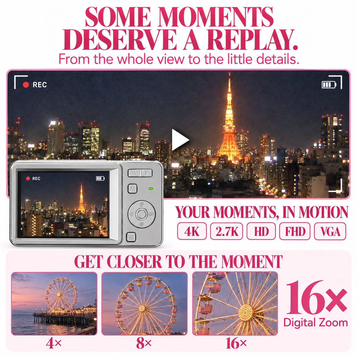 Slides™- Sliding Digital Camera